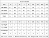 Multi Frangipanis Black Women's Black String Bikini up to 5 XL (FWS) 4 size chart