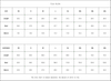 Cotton Clouds V-Neck Top up to 4XL (FWS) size chart