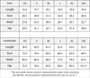 Fresh Frangipanis Ruffled Vest Bikini Set up to 2 XL (FWS) size chart