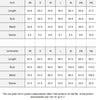 Wildflowers White Women's Ripped Top up to 3 XL (FWS) size chart